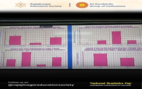 Aurobindo Statistics Celebration